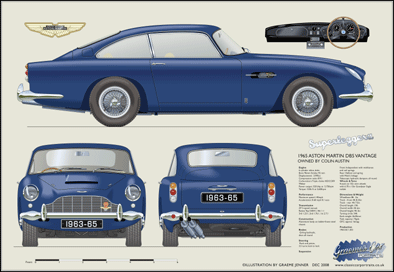 Aston Martin DB5 Vantage 1963-65